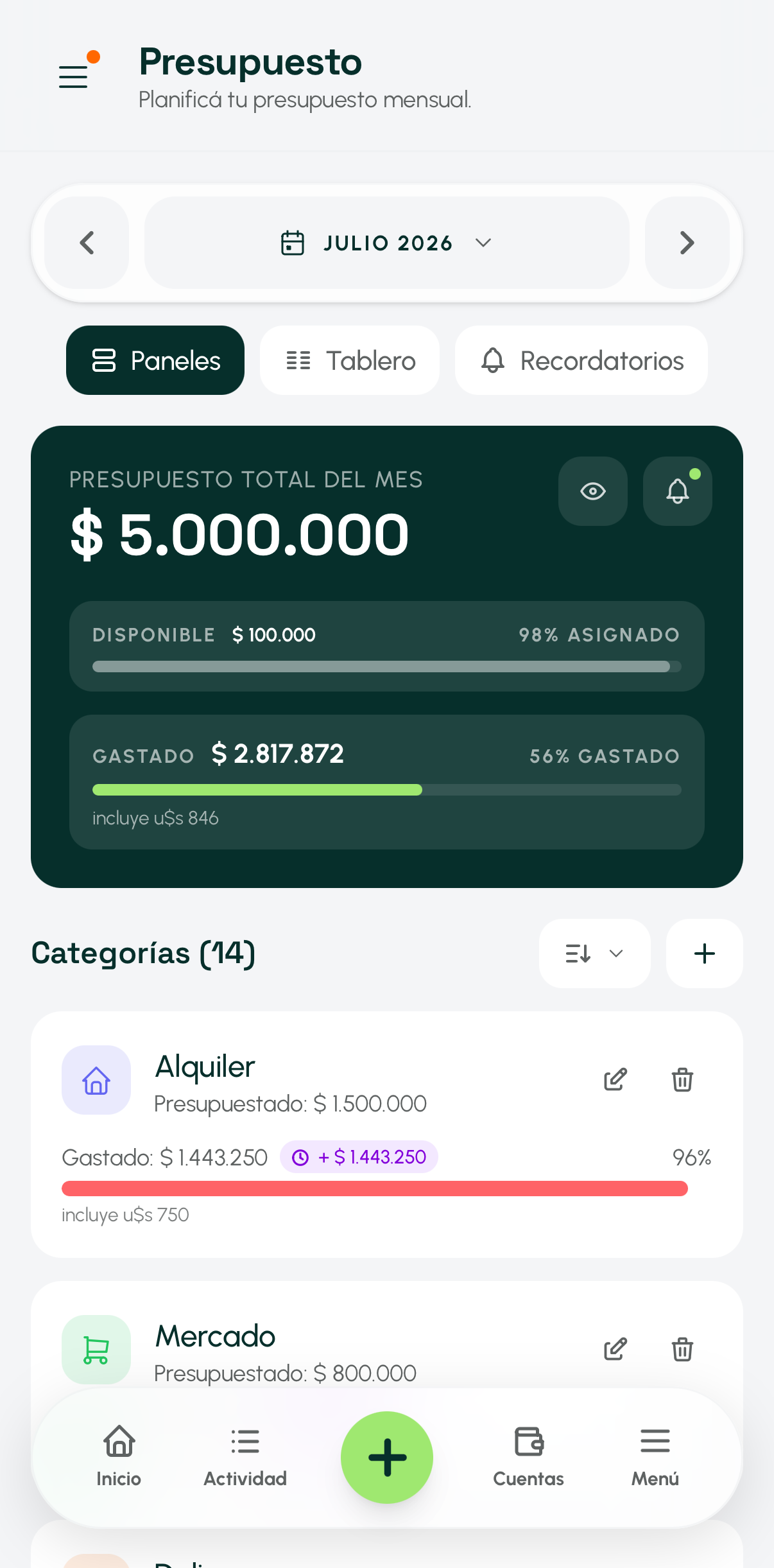 Presupuesto